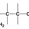 gama-aminokiseline