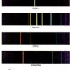 linijski spektar