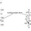 konfiguracijski atom