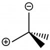 uvijanje