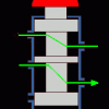 peterosmjerni razvodni ventil