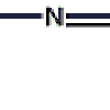 nitrozimini