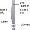 krak propelera